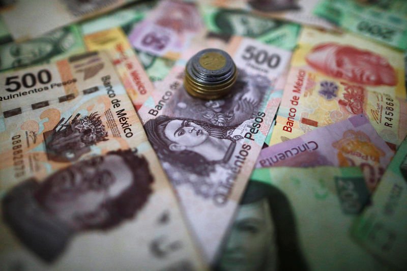 Peso Mexicano-investing