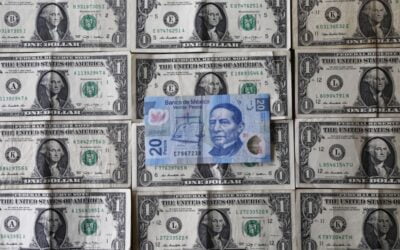 ¡Peso mexicano respira! El dólar, cerca de 18.00: ¿Resistirá la presión?